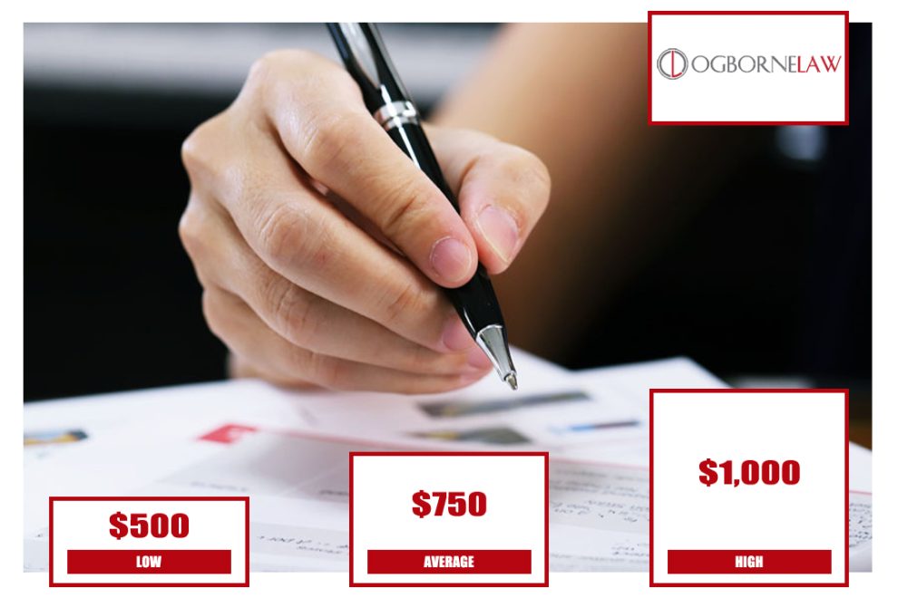 Cost-Of-Power-Of-Attorney