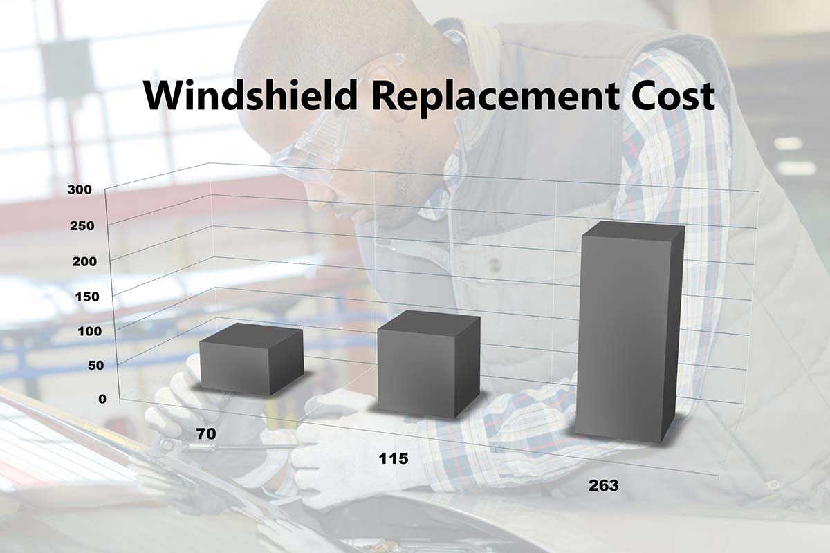windshield-crack-repair-cost