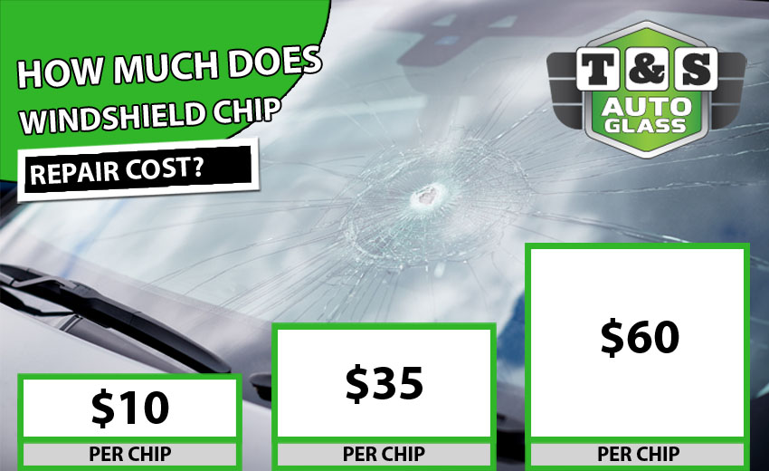 windshield-chip-repair-cost